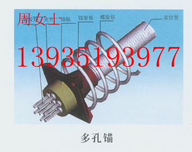 内蒙古特价供应预制梁高铁桥梁钢绞线穿索机 锚具