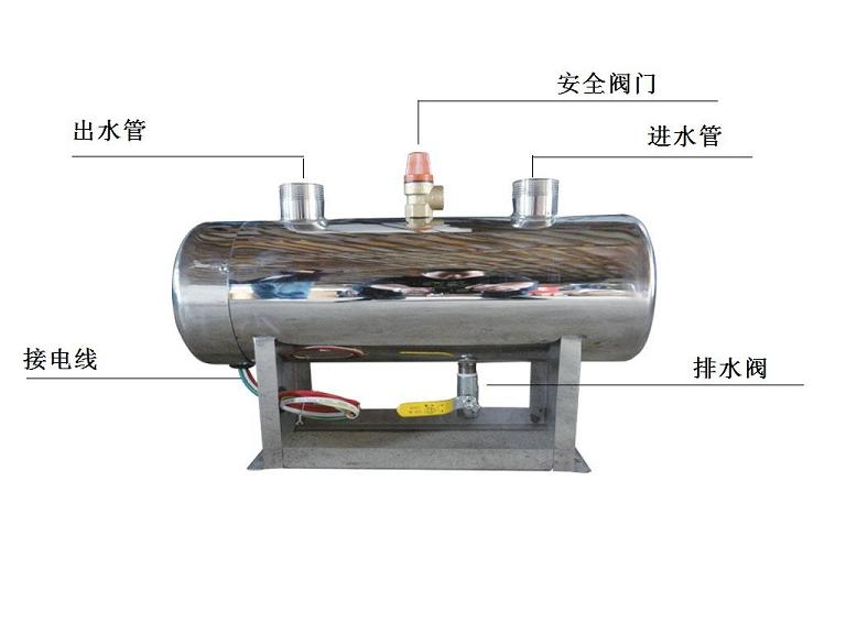 辅助电加热器