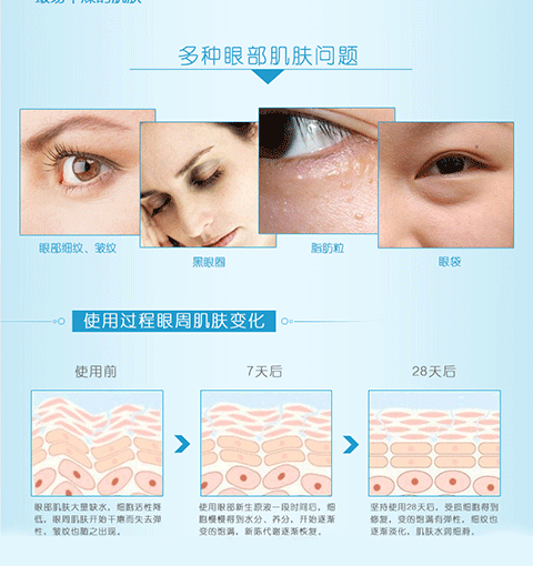 眼部细纹干纹用什么淡化好?微商工社