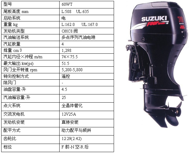 供应铃木四冲程60马力船外机,船外挂机