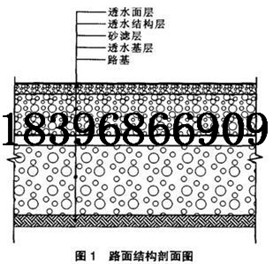 东莞市透水混凝土做法南城街道透水路面