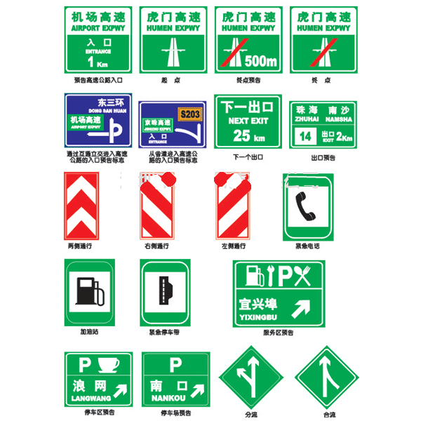 实用交通标志自动识别方法