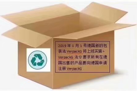 德国新包装法verpackg注册,verpackg认证深圳亚马迅检测公司