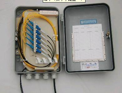 光纤分线箱+光分路器箱